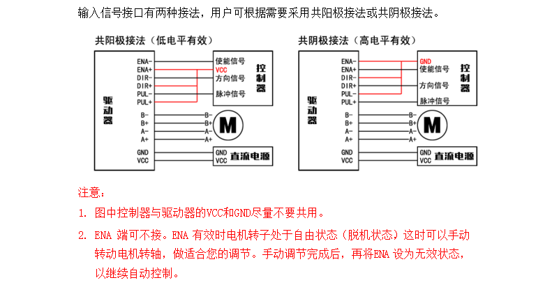 M422步進(jìn)電機(jī)驅(qū)動，20-42步進(jìn)電機(jī)的精靈伴侶！(圖3)