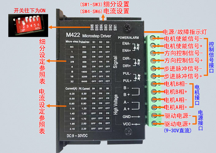 M422步進(jìn)電機(jī)驅(qū)動，20-42步進(jìn)電機(jī)的精靈伴侶！(圖2)