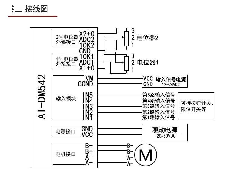 AI-DM542 一體化步進電機控制器 57/86步進電機驅(qū)動128細分 4.2A(圖1)