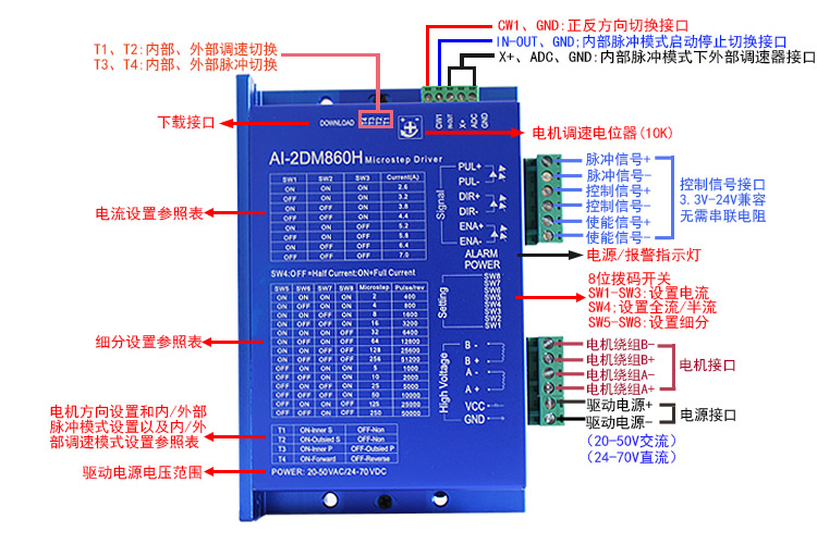 自發(fā)脈沖驅(qū)動 AI-2DM860H 86步進(jìn)電機(jī)驅(qū)動器 驅(qū)動控制一體 可調(diào)速(圖1)