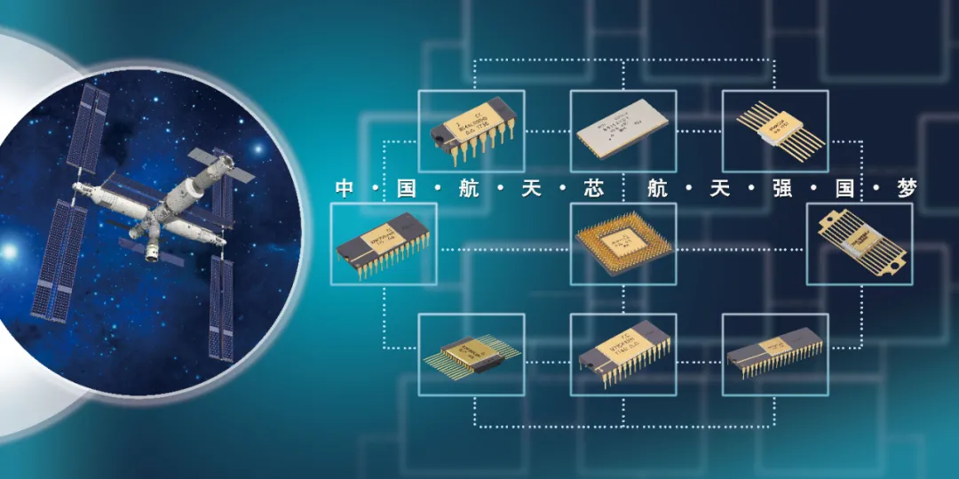 自主可控！“神十四”用上國產(chǎn)宇航級CPU、FPGA(圖1)