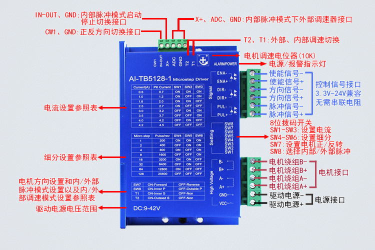 42/57步進電機驅動器 自發(fā)脈沖驅控 調速器 128細分 4.5A  AI-TB5128-1(圖1)