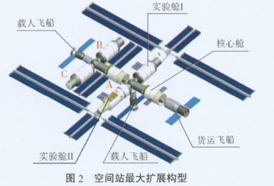 探究“太空超跑”的超強(qiáng)智能化技術(shù)(圖3)