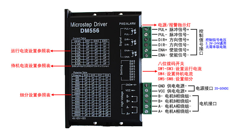 DM556塑料 接口說明圖.jpg