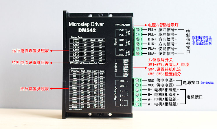 DM542鋁接口說明圖.jpg