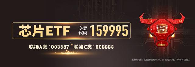 國產(chǎn)替代方向恒強！芯片ETF（159995）上漲10.01%，中芯國際漲13.75%(圖1)