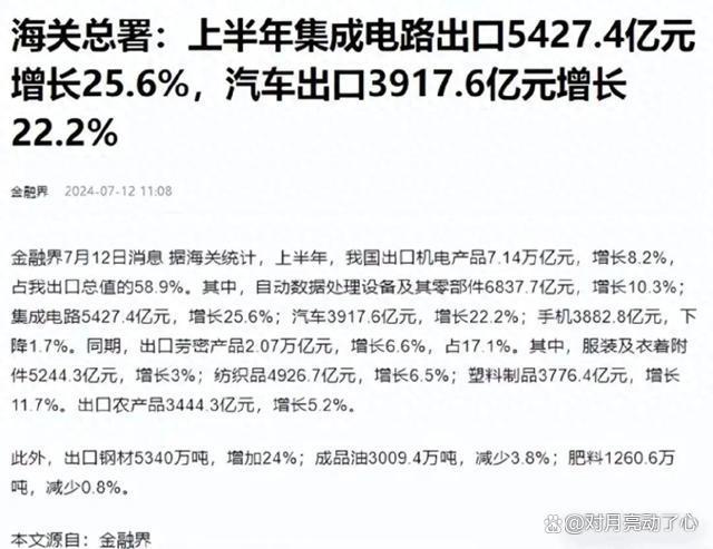 中國芯片出口破5000億，歐美芯片巨頭這回真急了？(圖1)