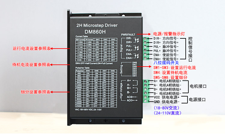 DM860H-2接口說明圖.jpg